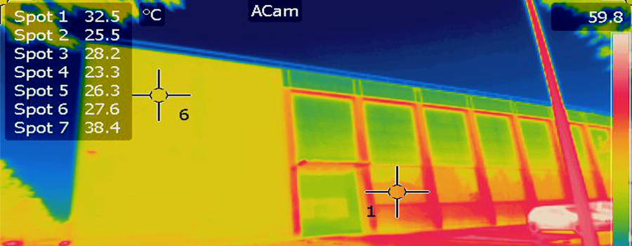 Five false myths about thermographic camera